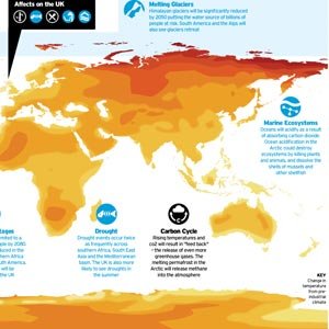 Последствия глобального потепления картинки