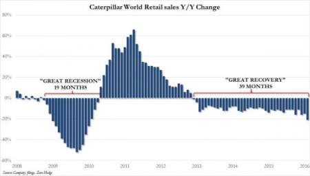 CaterPillar:       39-  ,        