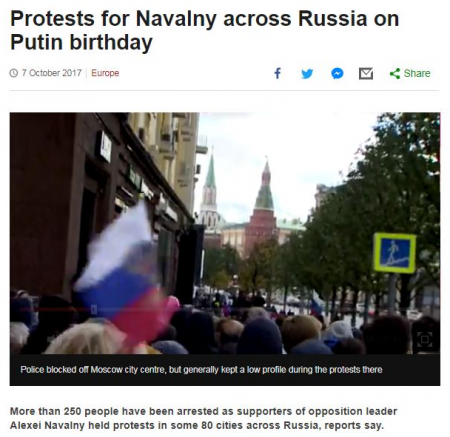 Как западные СМИ соврали о митингах Навального