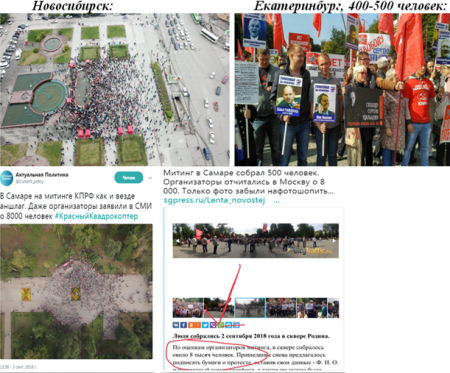 Всероссийский протест КПРФ сдулся: народ не верит популистам