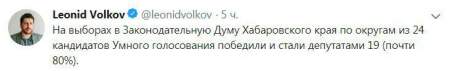 В ЛДПР отметили, что Волков присвоил заслуги губернатора Хабаровского края