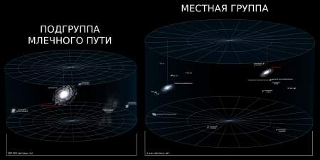 Око планеты аналитика украины