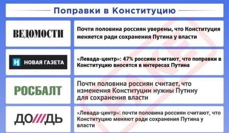 Рейтинг антироссийских СМИ: в этот раз отличилось «Эхо»
