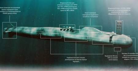 «Лайка» - российский атомный подводный крейсер пятого поколения