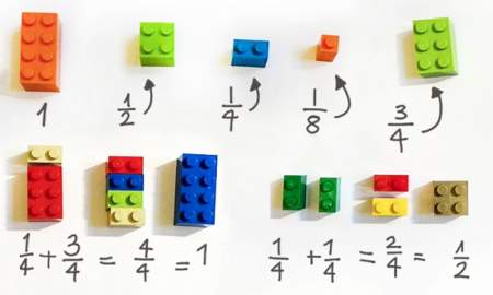 Кубики Lego, как пособие по математике